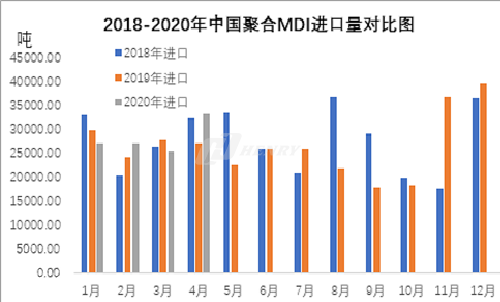 TDI日评：交易稀疏 盘面底部僵持（20210918）