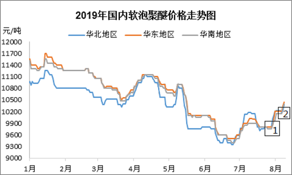 1580712713124168.png image.png