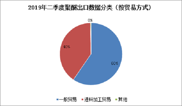 1580714717600508.png image.png