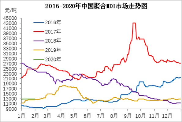 1580733065354323.png image.png